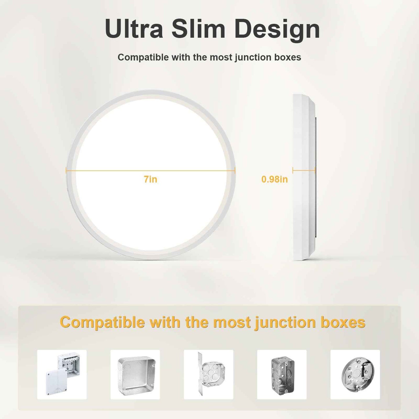 VOLISUN 2Pack 5CCT LED Flush Mount Ceiling Light, 7 inch Dimmable Ultra-Thin LED Ceiling Light Fixture, 3000K-6500K Selectable, 15W LED Ceiling Lights for Bedroom, Kitchen, Closet and Hallway (White)