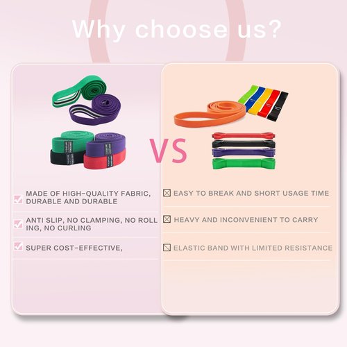 FREJSQC Resistance Bands for Working Out,4pcs Fabirc Resistance Band Set Full Body Elastic Bands for Exercise Bands Workout Bands Resistance