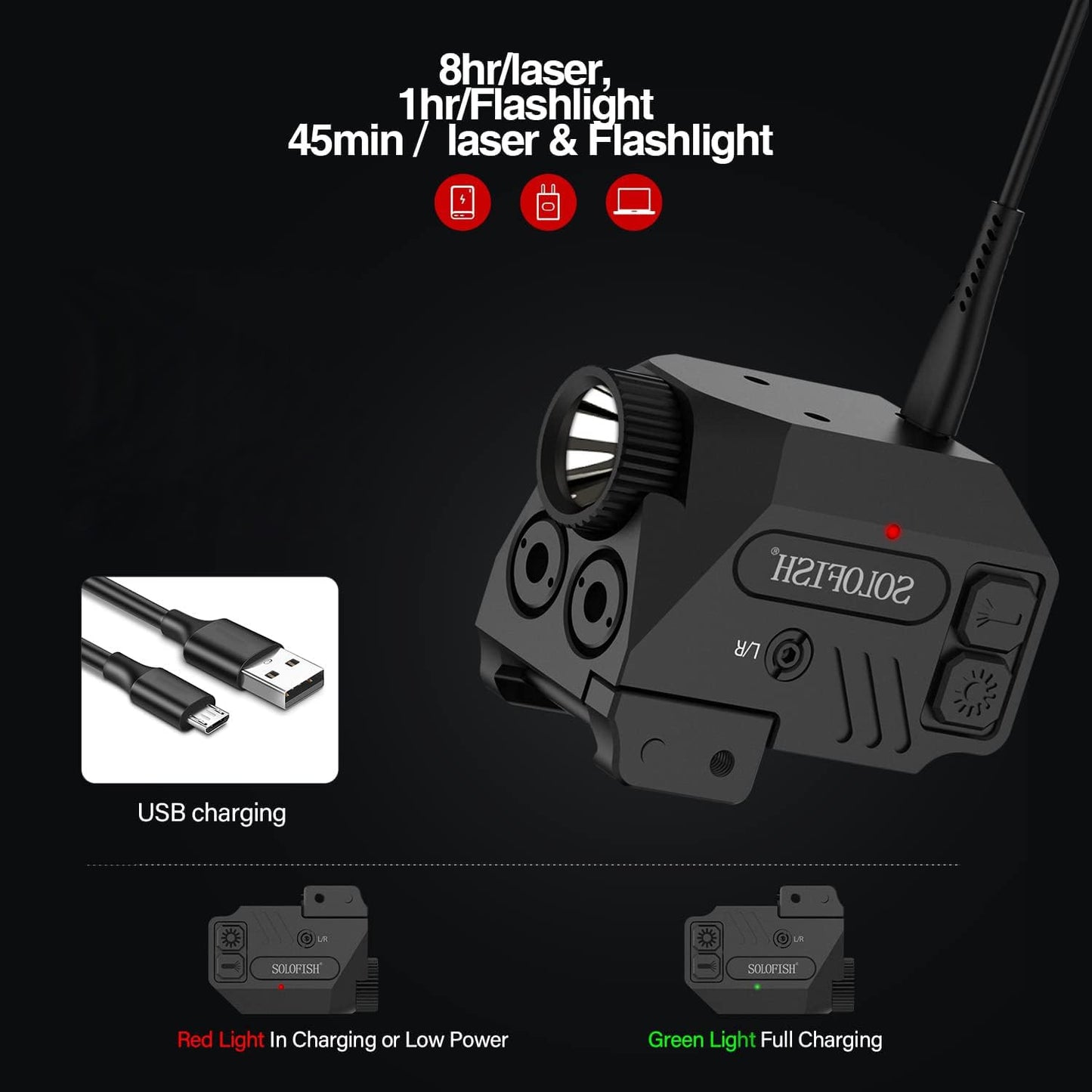 SOLOFISH 500 Lumens Pistol Light with Purple Green Laser Sight and Strobe Tactical Flashlight Combo, Weapon Light and Beams for Guns/Handguns W/a Rail