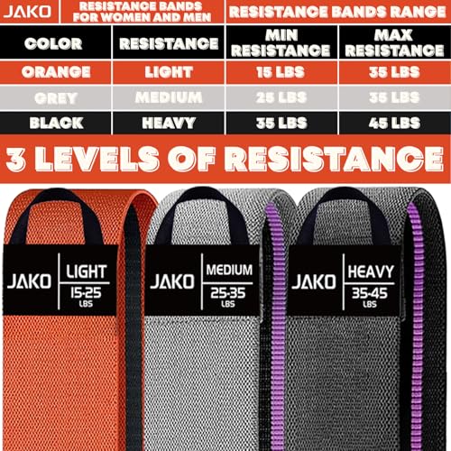 Hip Resistance Bands - Non-Slip Fabric Elastic Exercise Bands for Strength Training - Orange