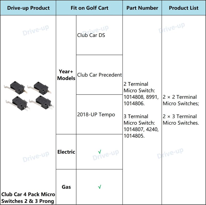 DRIVE UP 4 Pack Micro Switch 2 and 3 Prong Fit Club Car DS & Precedent Car Golf OEM 1014807 1014808