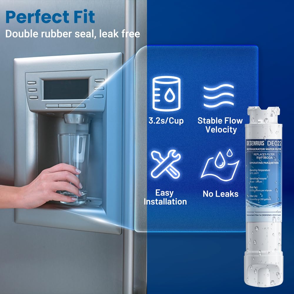 EPTWFUO1 Filter Replacement Compatible with Frigidaire EPTWFU01, EWF02, Pure Source Ultra II, Pack of 2, By DESENRUIS