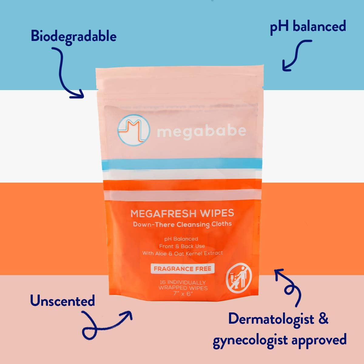 Megababe Megafresh Wipes - Unscented Intimate Cleansing Wipes | pH Balanced & Convenient | 16 Individually Wrapped Wipes