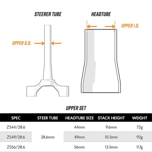 Funn Descend Upper Headset ZS49/28.6, Zero Stack Angular Contact Bearing Upper Headset, Alloy Bike Headset for Mountain Bike, BMX Bike, Road Bike and Gravel Bike