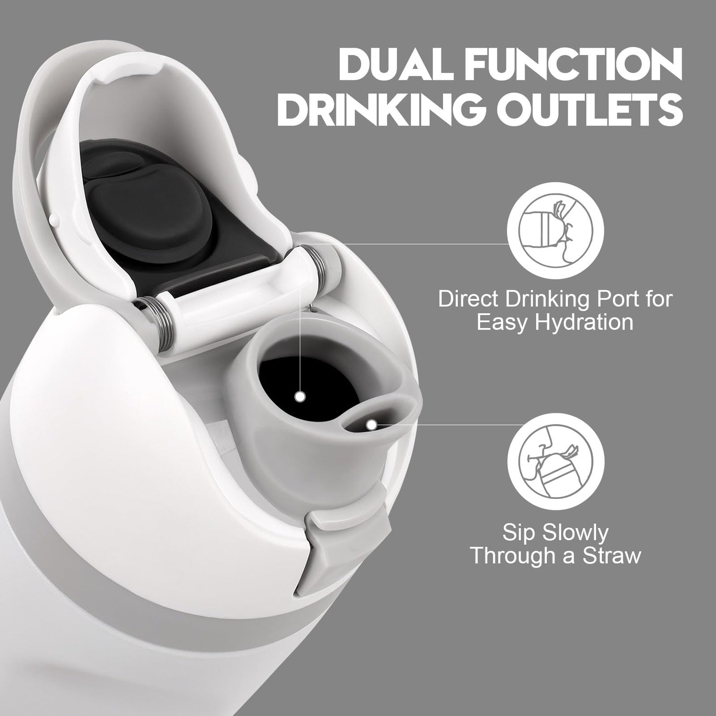 Ruzkq Replacement Lid for Owala, Compatible with Owala Cup 16oz 24oz 32oz 40oz, One Button Water Bottle Top Lid Replacement Accessory, Leakproof, BPA-Free (Ash White)