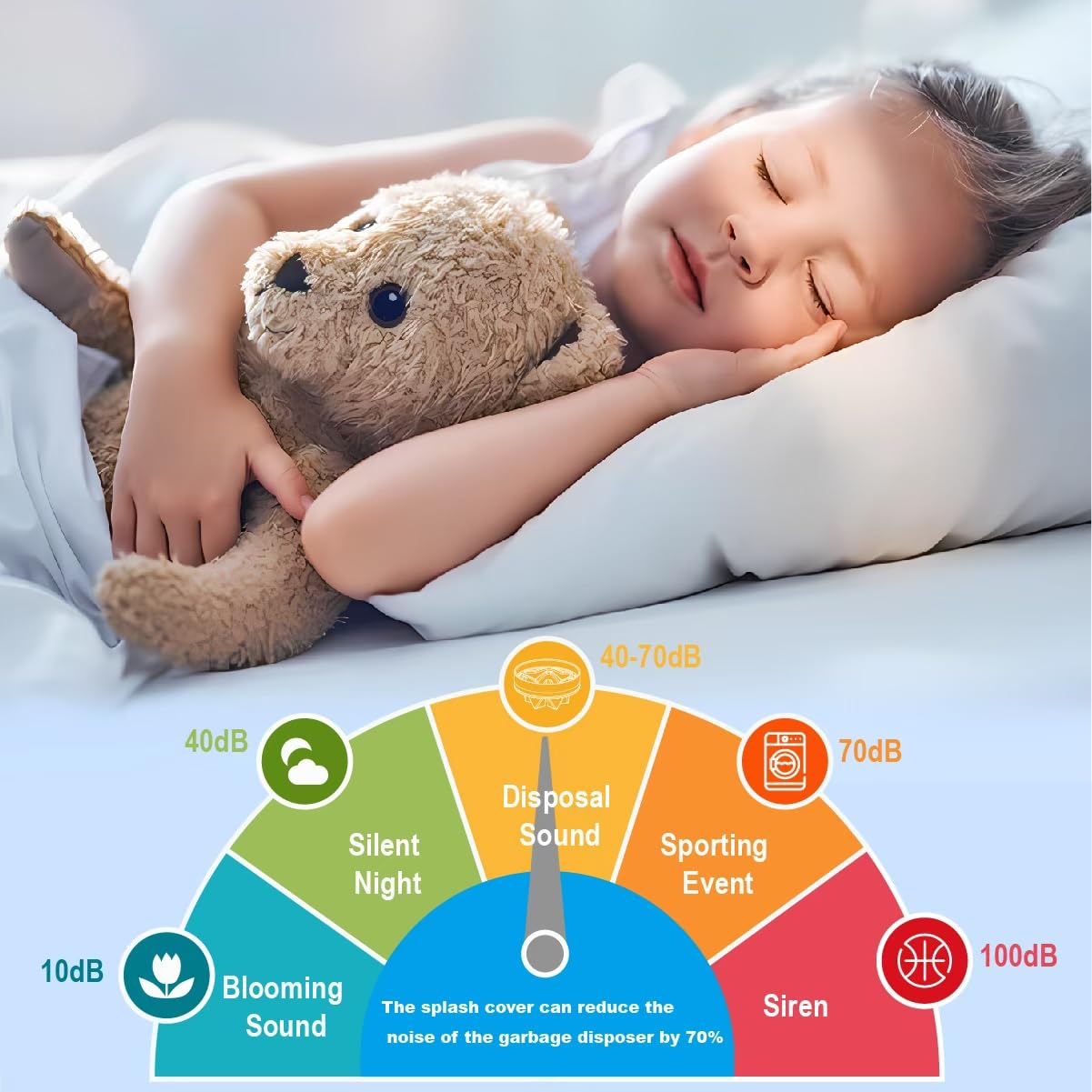 2 Pack Garbage Disposal Splash Guard 3 3/8 Inch, Sink Baffle for InSinkErator Evolution & Most 3-Bolt Models, Upgraded Removable Quiet Collar with Noise Reducing Petal Design