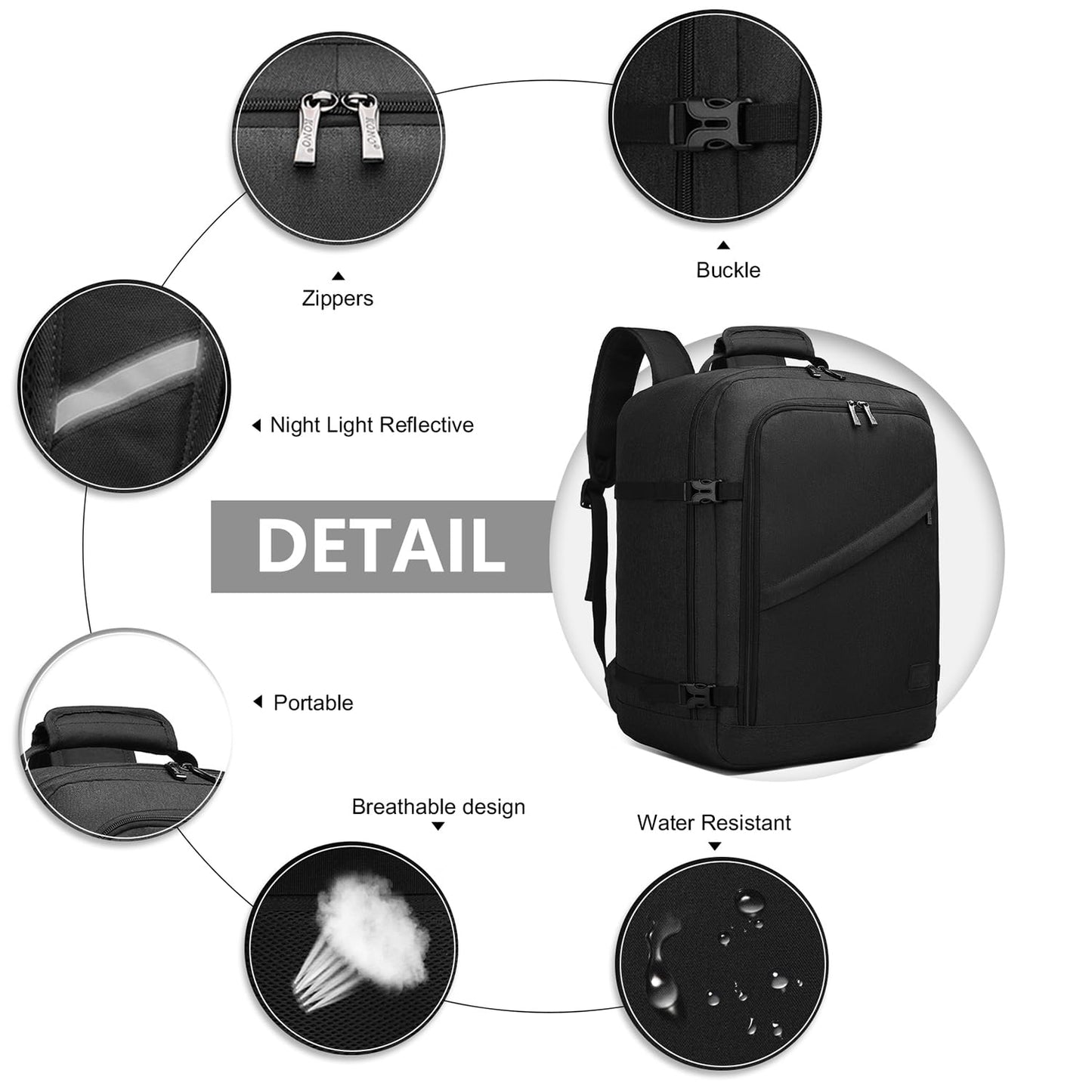 Kono Carry on Backpack, 18" Airplane Approved Under Seat Travel Backpack for Men and Women, Waterproof Lightweight Daypack for Flight 30L (Black, Medium)