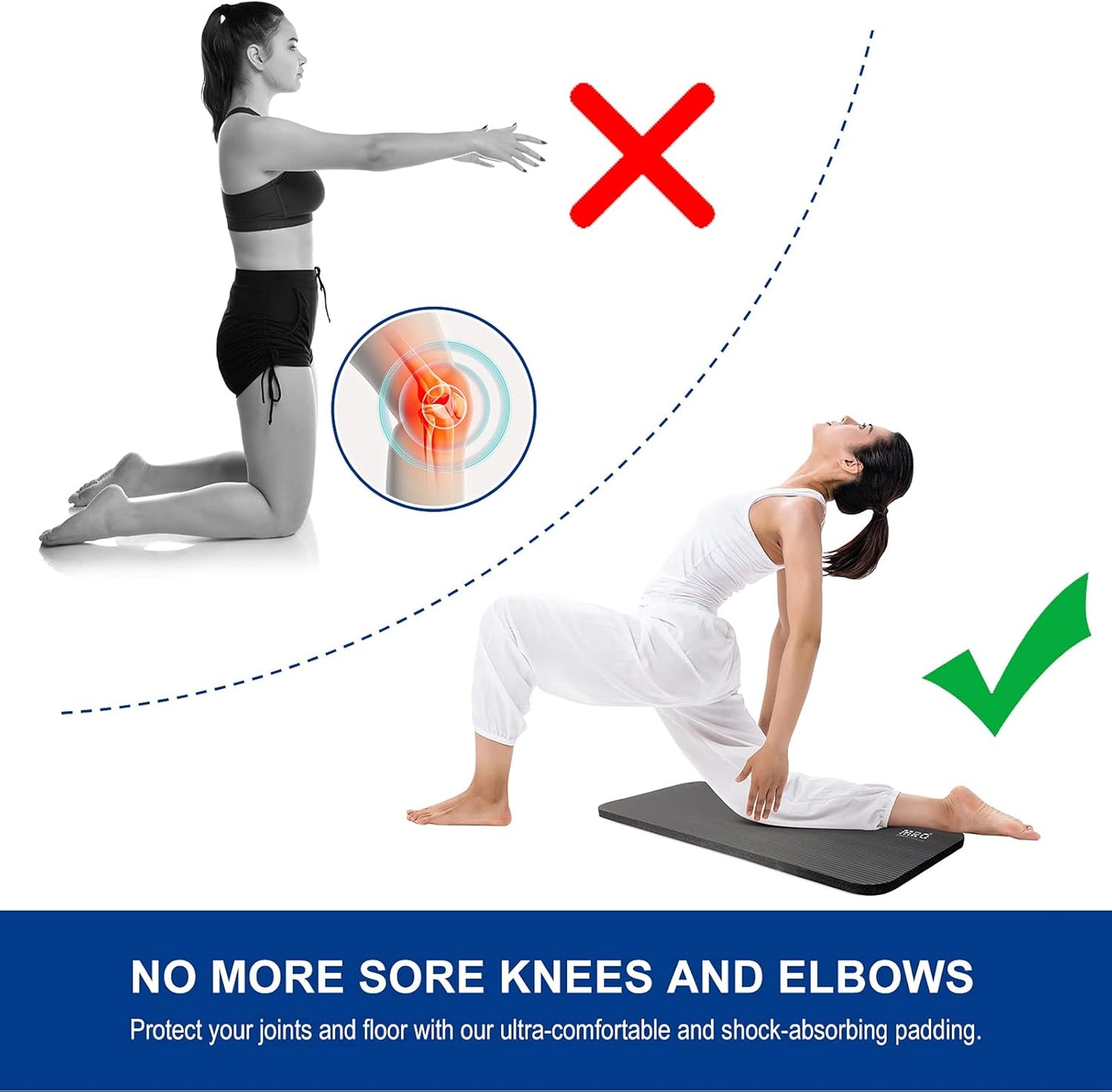 MRO Yoga Knee Pad Cushion - Premium Supportive Knee Pad for Pain Relief - Extra Padding for Yoga & Home Workouts | 24''X10''X0.6''