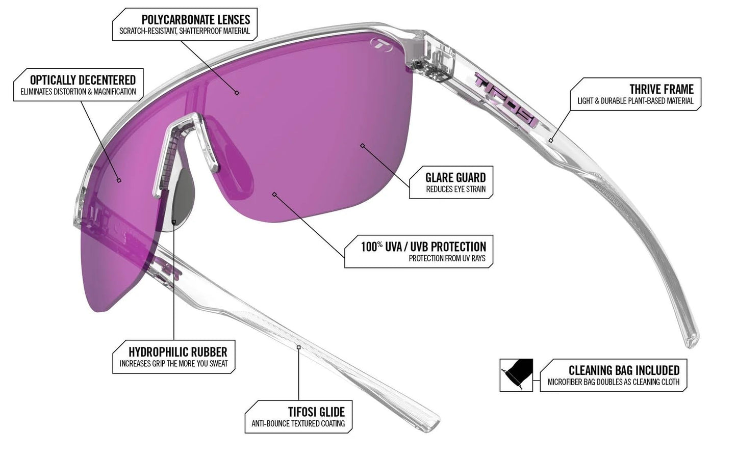 Tifosi Optics Sanctum SL Sunglasses (Midnight Vapor (Silver Mirror))