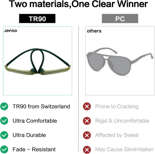 Jefoo Polarized Aviator Sunglasses - Retro Trendy Sports Shades for Men & Women | UV400 Protection