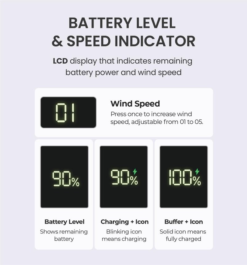 Claymore Clip Fan Khaki – Portable Rechargeable Neck Waist Wearable Fan with 5200mAh Battery, 5-Speed Quiet BLDC Motor, Hands-Free Neck Strap Design, USB-C Charging Camping, Hiking, Outdoor Use