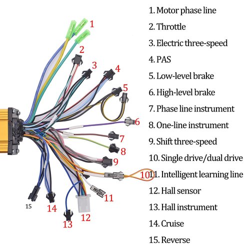 JRAHK 36V-60V 2000W Dual Drive Sine Wave Controller, E-Bike Controller for Electric Bicycle Scooter, 36A-40A