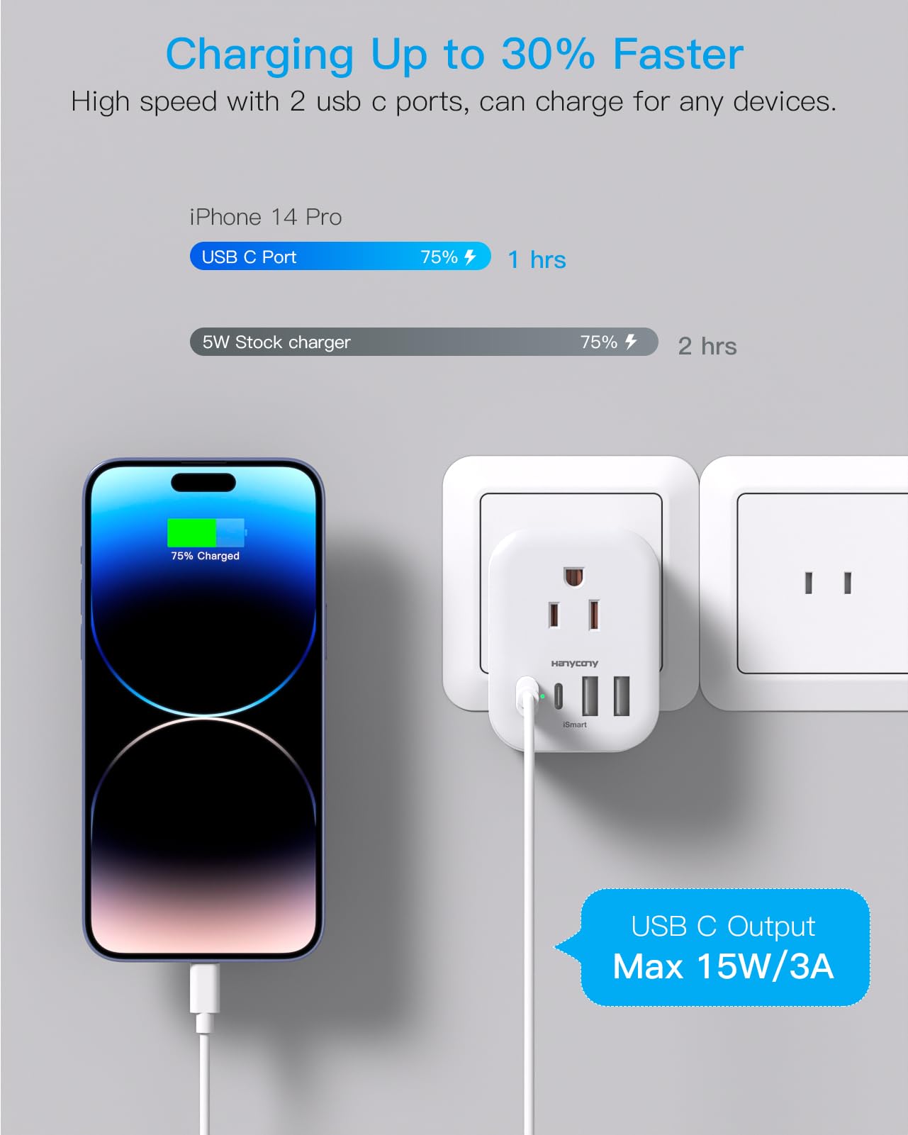 2 Pack US to Japan Travel Plug Adapter, HANYCONY Japan Power Adpter with 4 Outlets 4 USB Ports(2 USB C), Type A Plug Adapter for Amercian USA to Japanese China Canada Mexico Philippines Peru