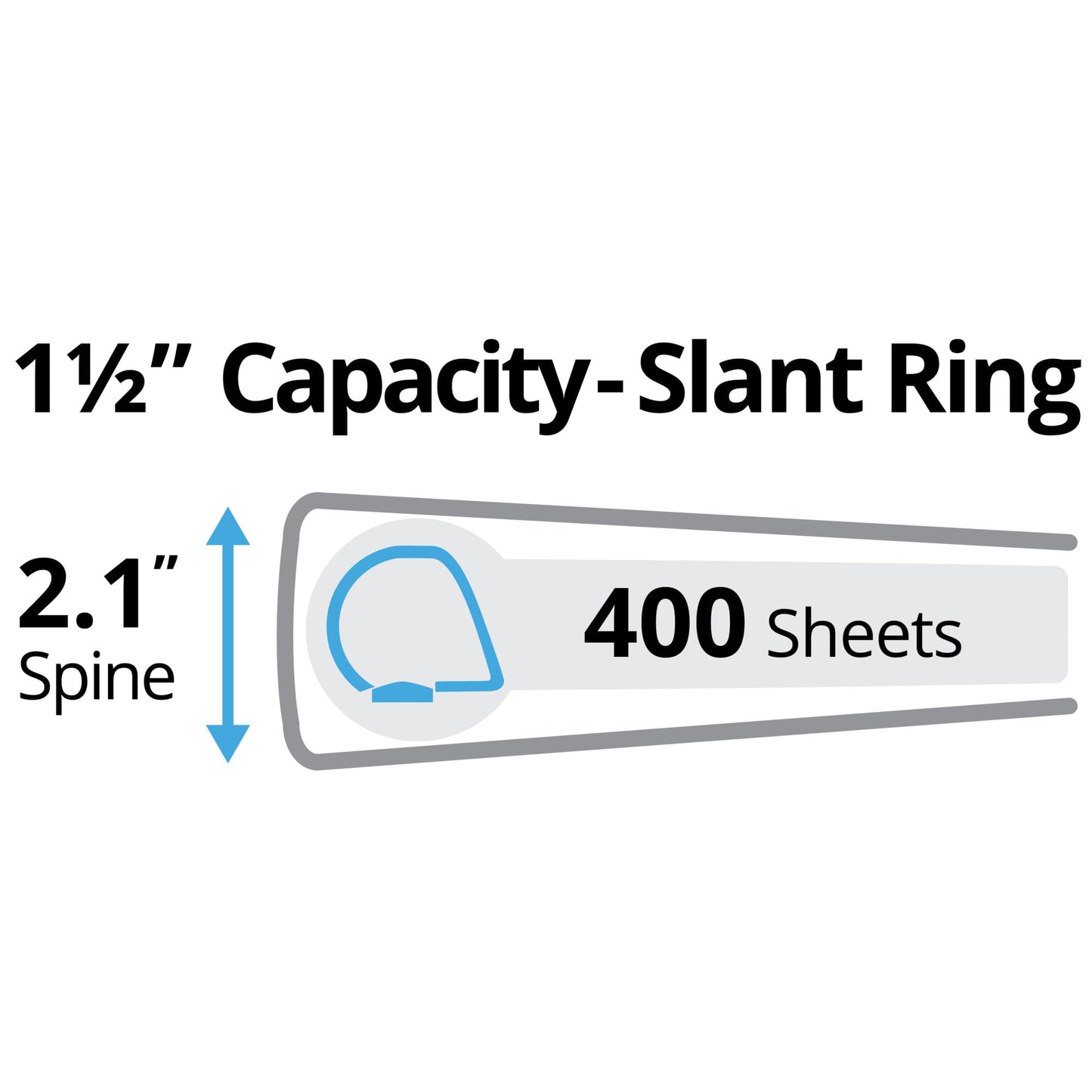 Avery Heavy Duty View 3 Ring Binder, 1.5"One Touch Slant Ring, Holds 8.5" x 11" Paper, 4 Black Binders (79870)