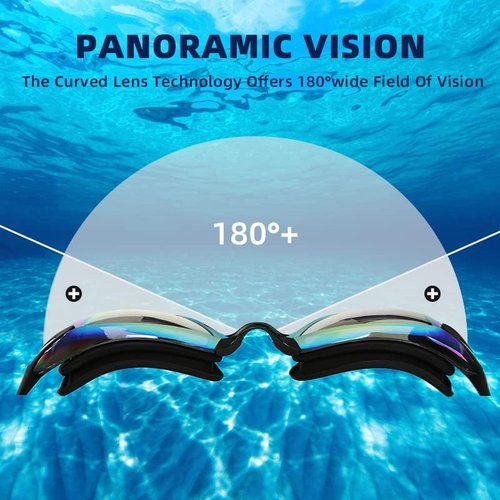LOCONHA Swim Goggles - Anti-Fog, Leak-Proof Design | 2 Pack for Adults & Youth