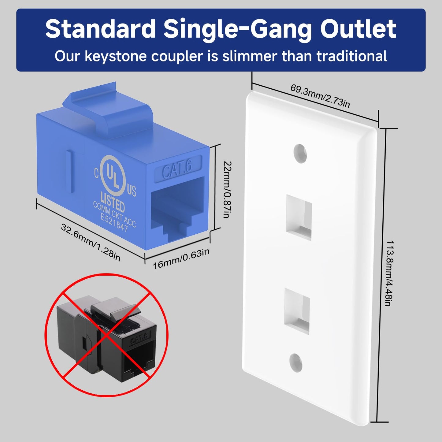 VCE 2-Port Ethernet Wall Plate (UL Listed), CAT6 Wall Plate and Jack, RJ45 Keystone Inline Coupler with Keystone Ethernet Outlet, Blue 2-Pack