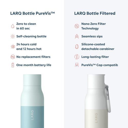 LARQ Bottle PureVis 17 oz - Self-Cleaning and Insulated Stainless Steel Water Bottle with UV Water Purifier and Award-winning Design | Reusable & Travel Friendly, Seaside Mint