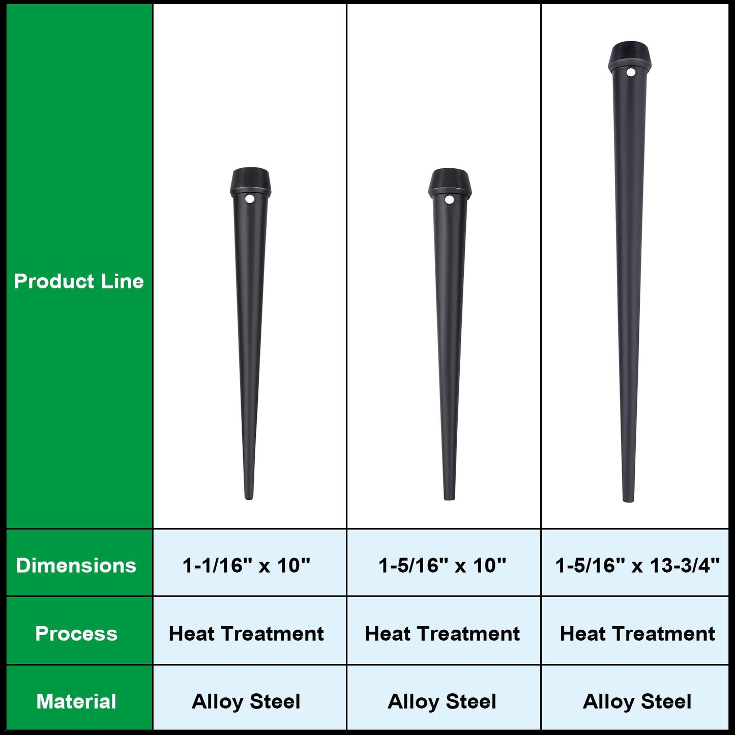 Sysarua Broad-Head Bull Pin with Hang-up Hole, 1-5/16" x 13-3/4", Heat-Treaded Steel with Black Finish