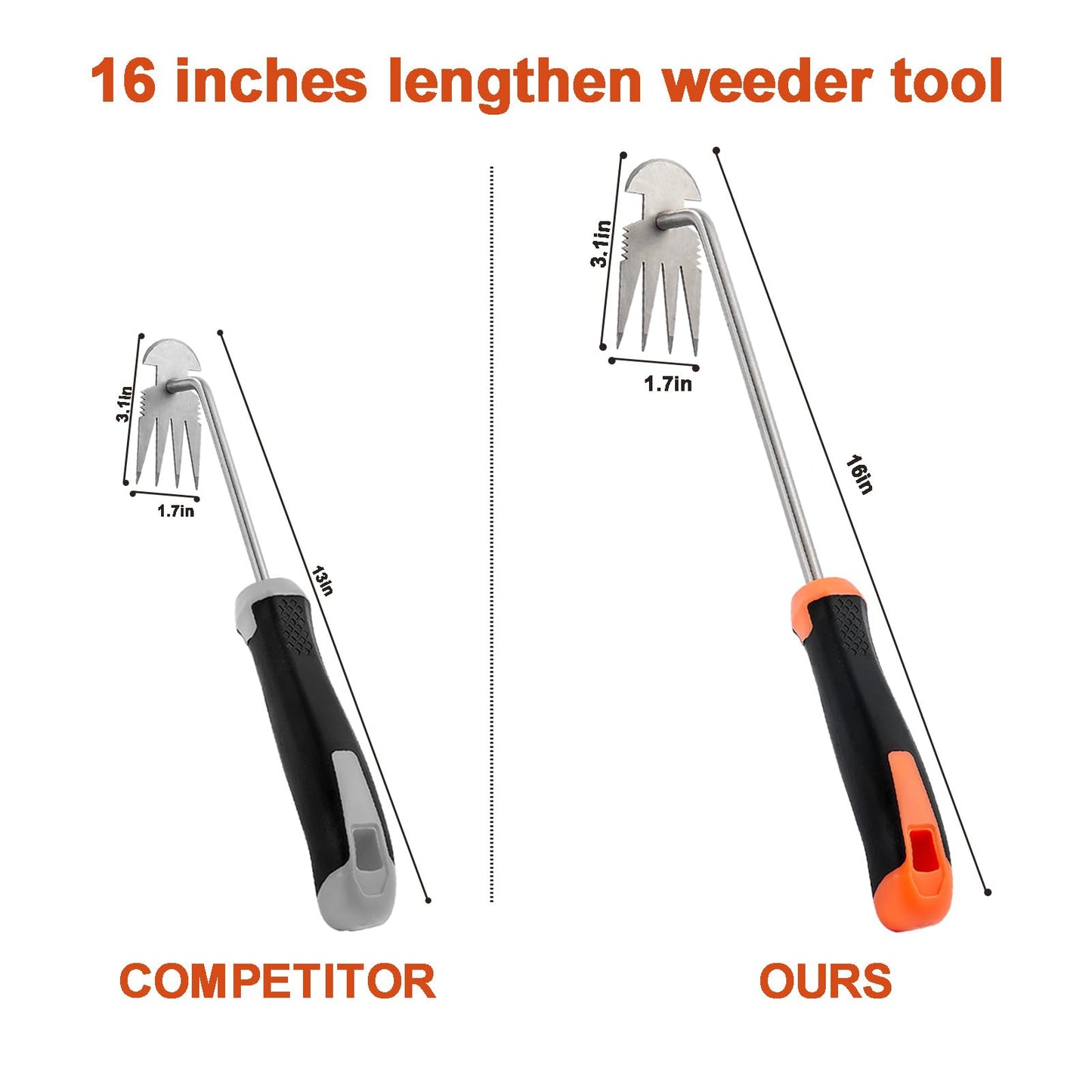 Weed Puller Tool, Rubber Handle Garden Manual Weeder Tool, Portable Stainless Steel Weeding Tools, For Hand Weeder Puller for Vegetable Gardening Backyard Farm Planting & Uprooting Weeding Tool
