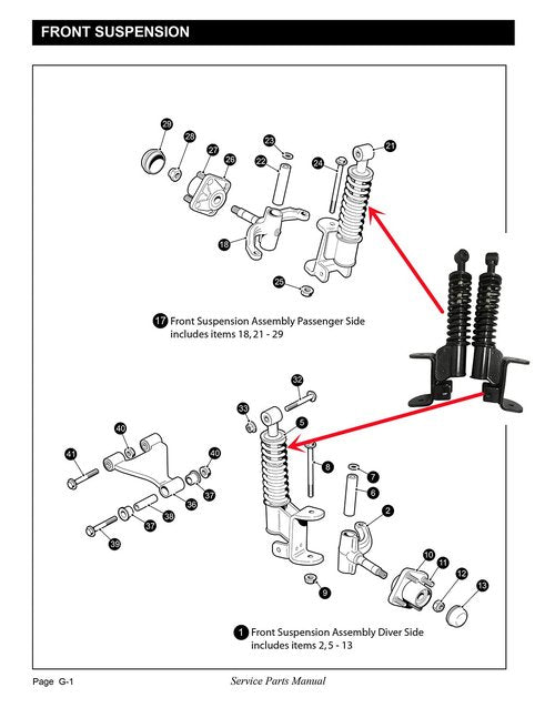Dr.Acces Golf Cart Front Shock Strut Assembly for EZGO RXV Golf Carts (2015.8-2022) Replaces # 601246, 603024, 655526,655529,Sold as Pair