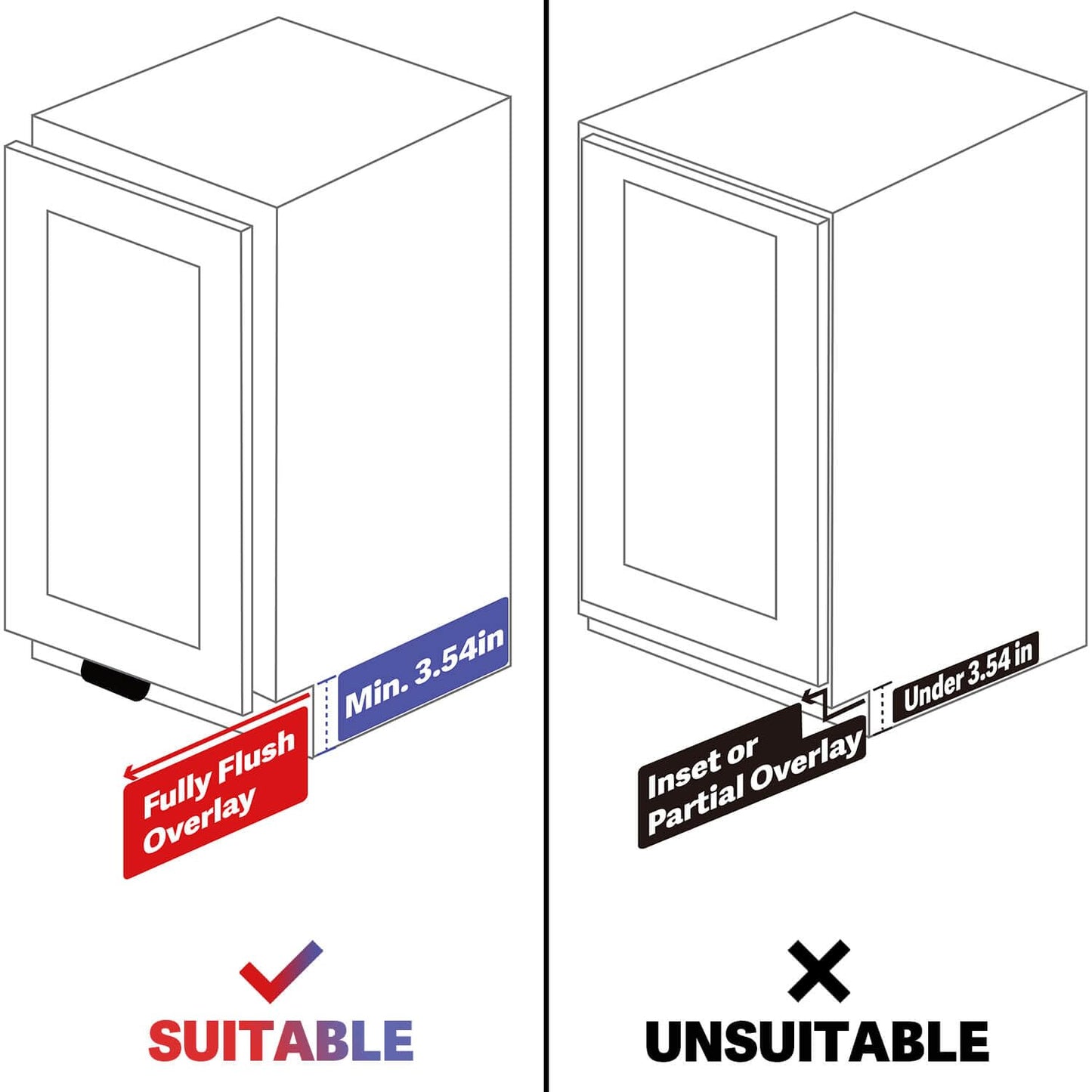 RVPEKUPE 1-Pack Under Cabinet Foot Pull with Adhesive and Screws, Hands Free Toe Foot Pull Opener for Kitchen Trash Cabinet Drawer, 4 Inch (Matte Black)