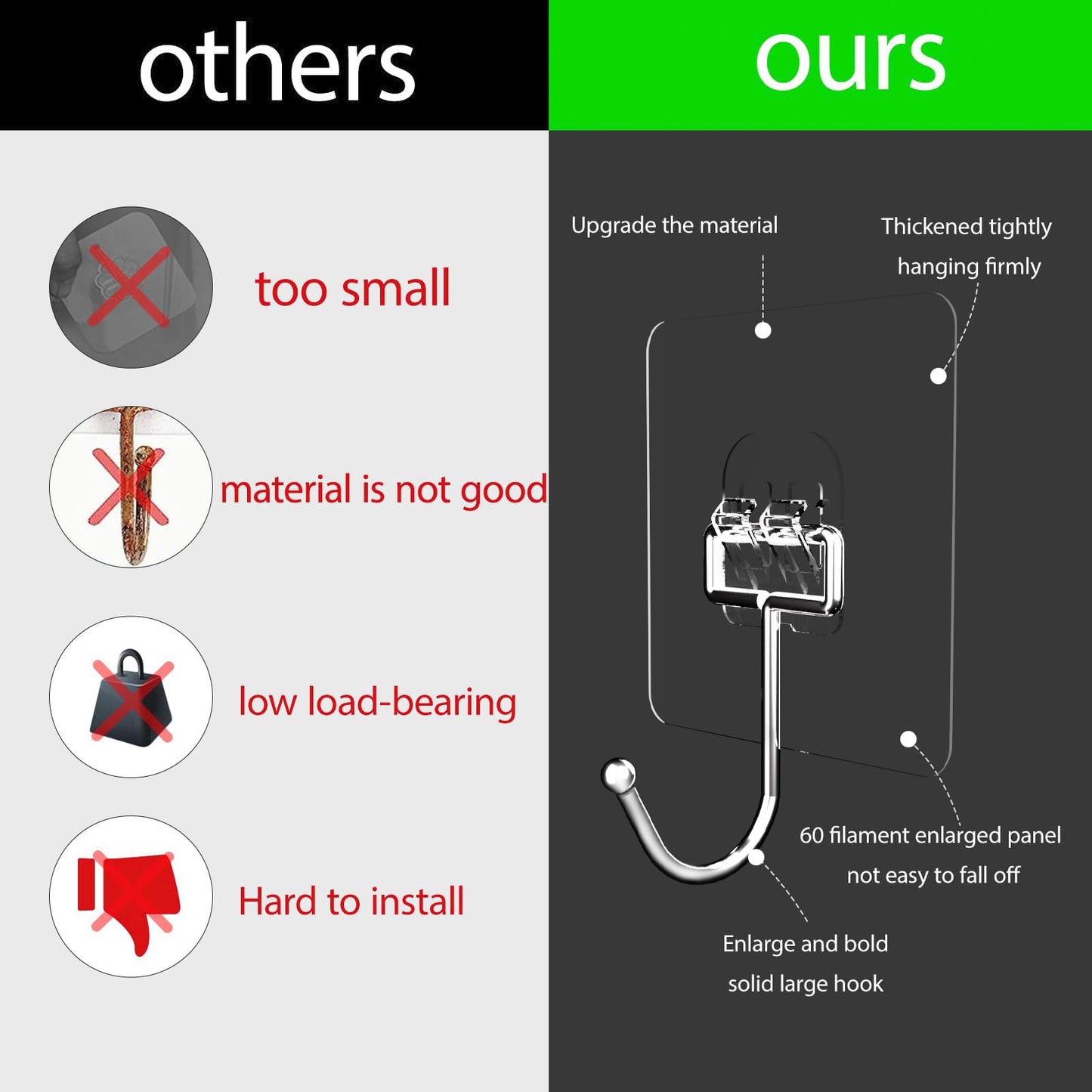 Adhesive Hooks for Hanging, Wall Hooks Self Adhesive Towel Coat Waterproof Transparent Hook for Bathroom Shower Kitchen Keys Door Outdoor Home Improvement Utility Hook 18 Pack Hold 40 lb(Max)