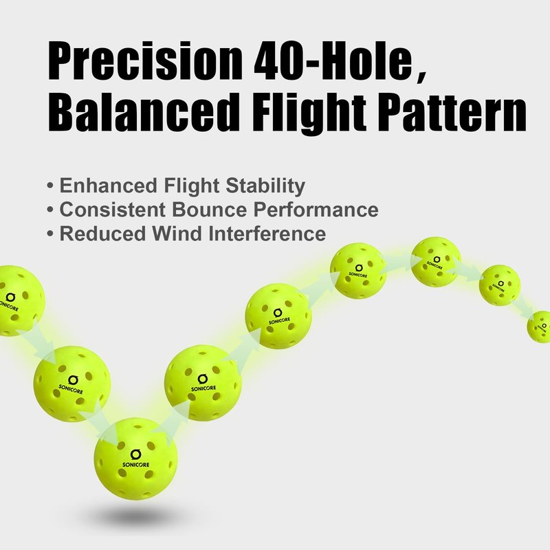 SONICORE Premium Outdoor Pickleball Balls, 12 Count Pack, Extreme Durability, Tournament-Ready Level, 40-Hole Precision Drilled, Crack-Resistant