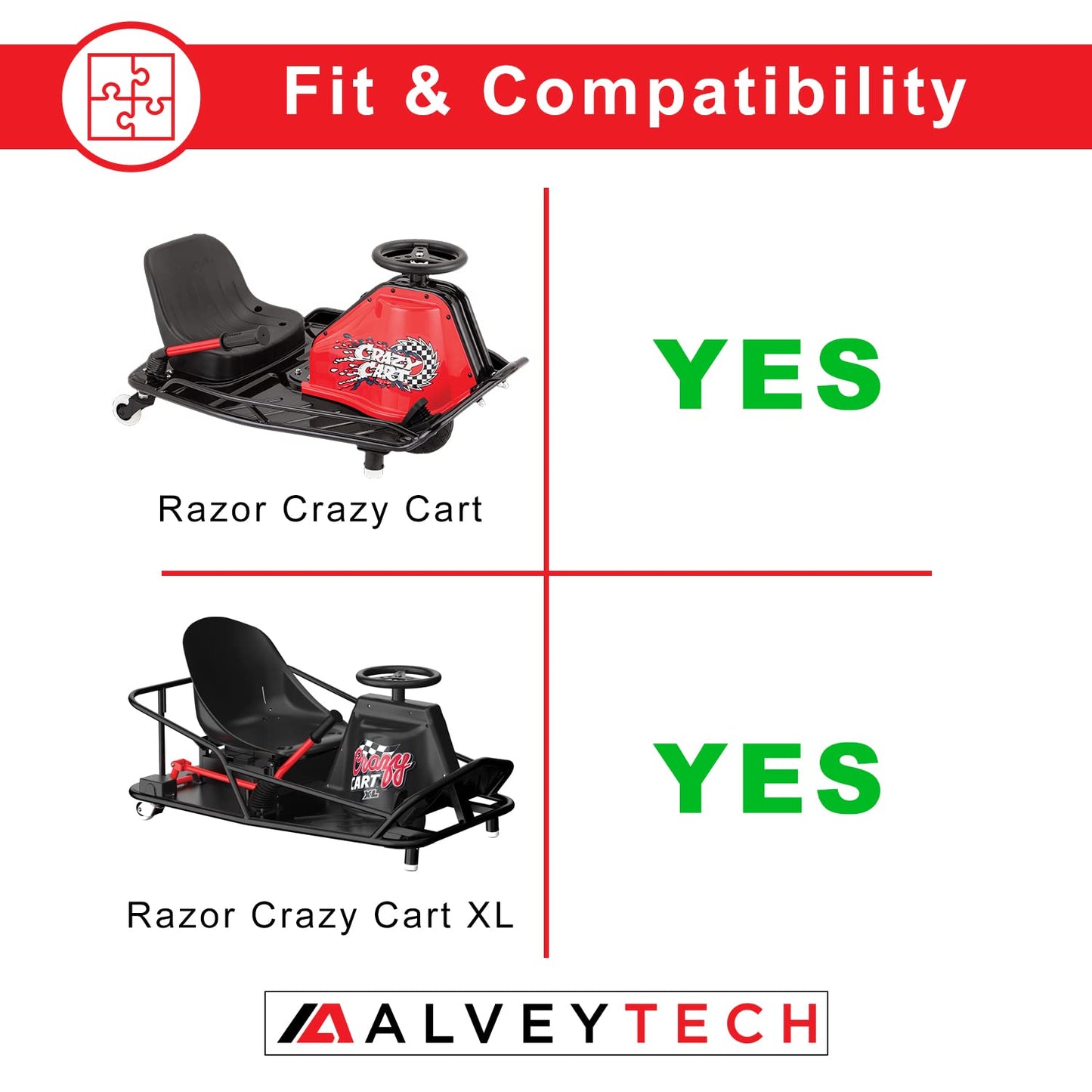 AlveyTech Plastic Tip for The Stabilizing Post for Razor Crazy Cart (Versions 1+) - Replacement Parts for Electric Battery Power Kids Drift Buggy Scooter Go-Kart, White Heavy-Duty Pegs, Not a Set