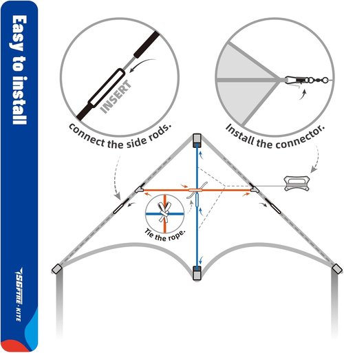 Delta Kite Set - Easy Launch for Kids & Adults | Perfect for Beach & Park Activities - American Flag Design