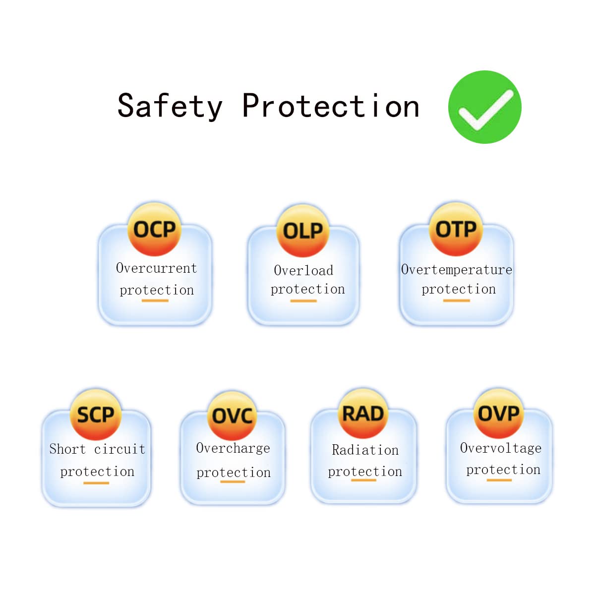 26.5V Charger for Homeika Cordless Vacuum H016 HA016 20Kpa Powerful Suction Vacuum Replacement Adapter Power Supply Power Cord 6.5Ft