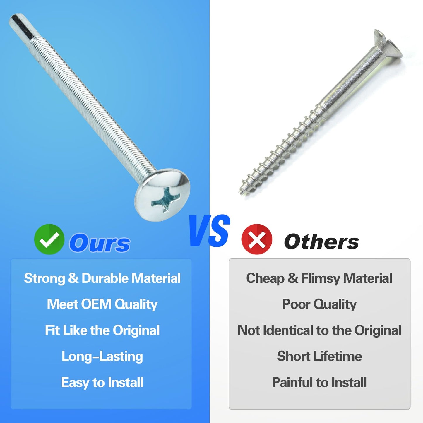 DE60-20066A Microwave Mounting Flat Bolt | Easy Installation, Universal Fit | Upgrade Your Kitchen (2 Pack)