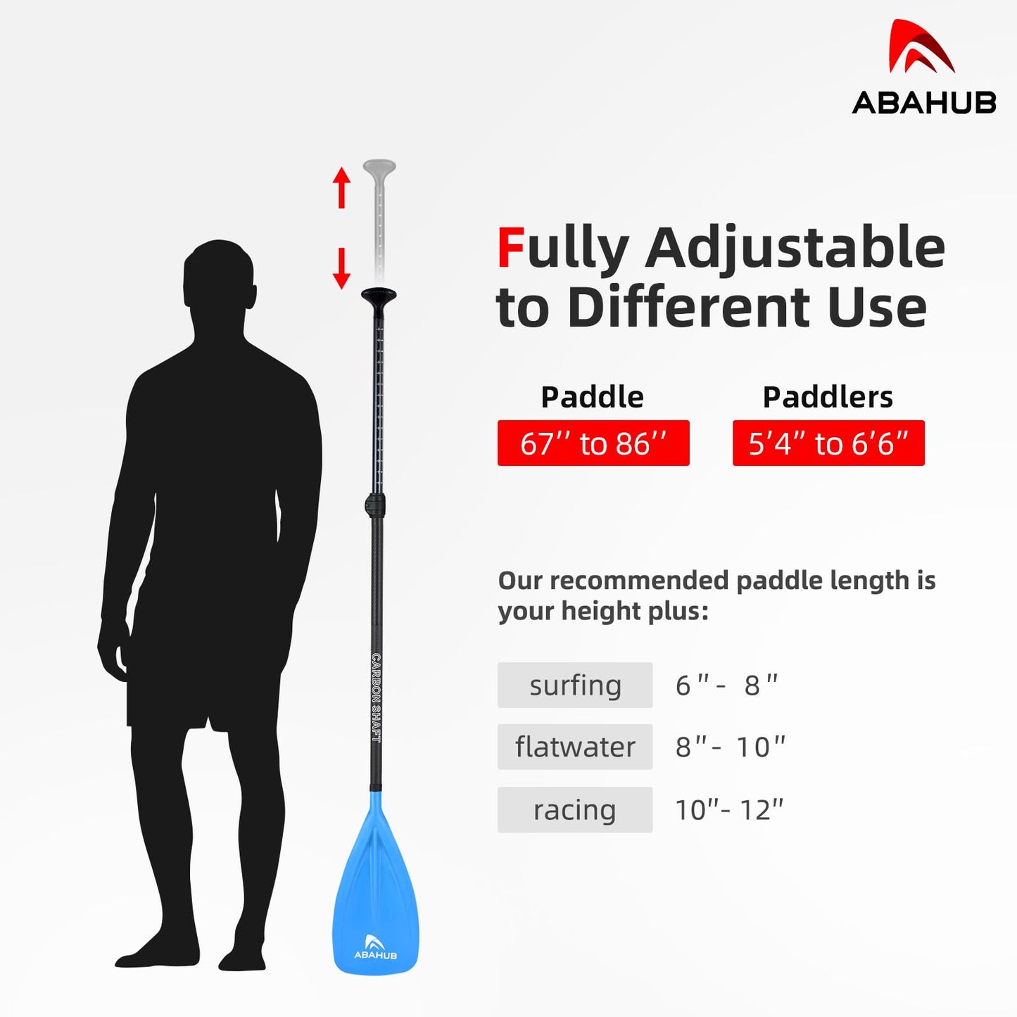 Abahub Carbon Fiber SUP Paddle 3-Piece,Adjustable 67-86" with Bag,Blue