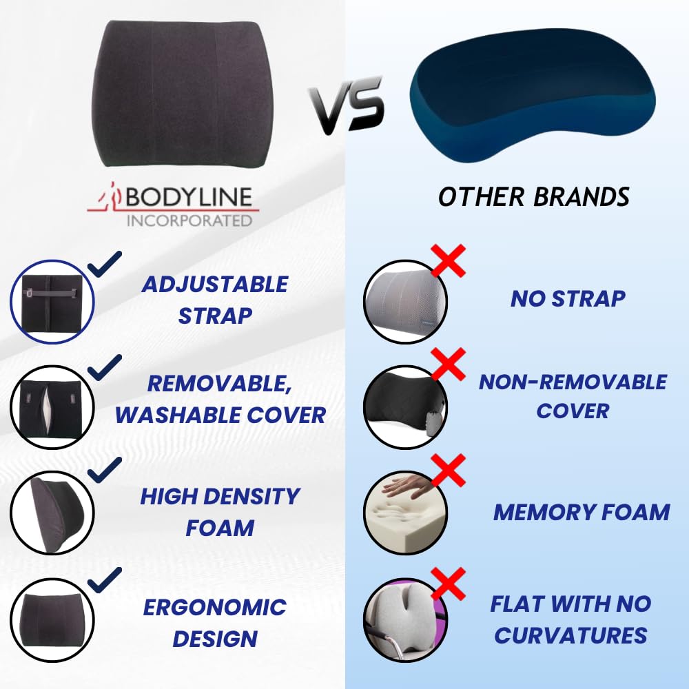Bodyline Back-Huggar - Thin - Bucket Seat Style - The Original Lumbar Cushion Black