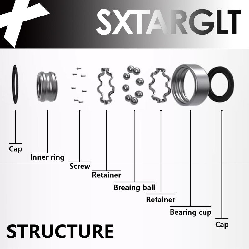 SXTARGLT Ball Bearings Kit, 698ZZ 608ZZ 628ZZ 6903ZZ 6003ZZ 6203ZZ 36 PCS Double Metal Shielded Deep Groove Bearings Kit for Wheel Skateboards Motor 3D Printing, High Carbon Steel Bearings