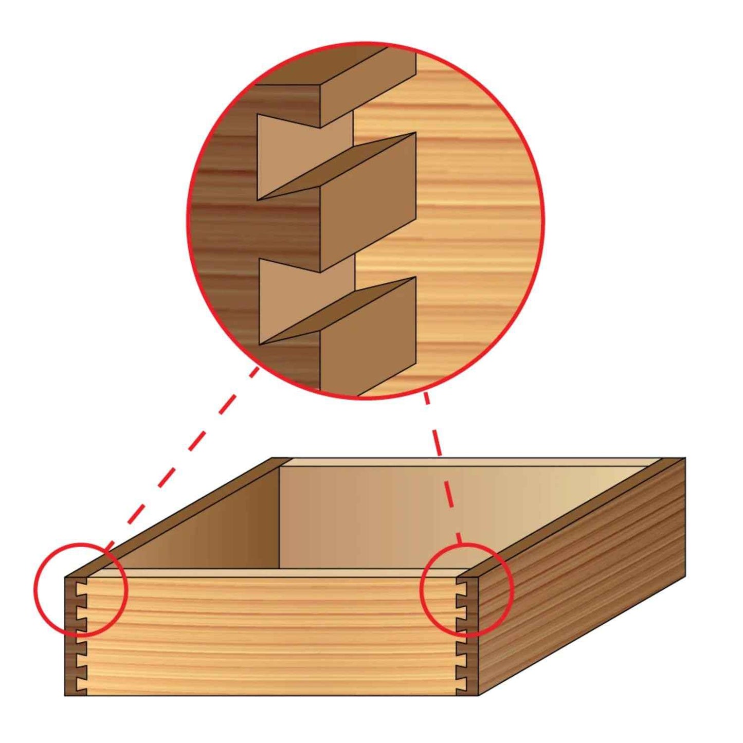 Freud 96-102: 8 Piece Bit Sets For Incra Jig¨ with 1/2" shank
