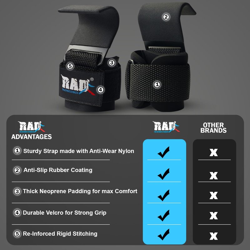 RAD Weight Lifting Hooks for Men & Women – Heavy Duty Gym Hooks with Thick Wrist Padding – Lifting Straps with Hooks for Deadlifts, Pull-Ups, Rows & Powerlifting – Black (Pair)