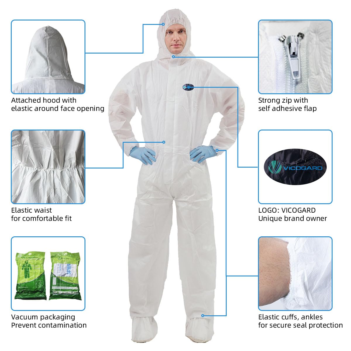 2 Pack Vicogard Hazmat Suits, SMS Breathable Disposable Coveralls, Front Zipper Elastic Waistband & Cuffs Ankles, Painters Suit for Men & Women with Hood for Hospitals, Laboratories, Medical