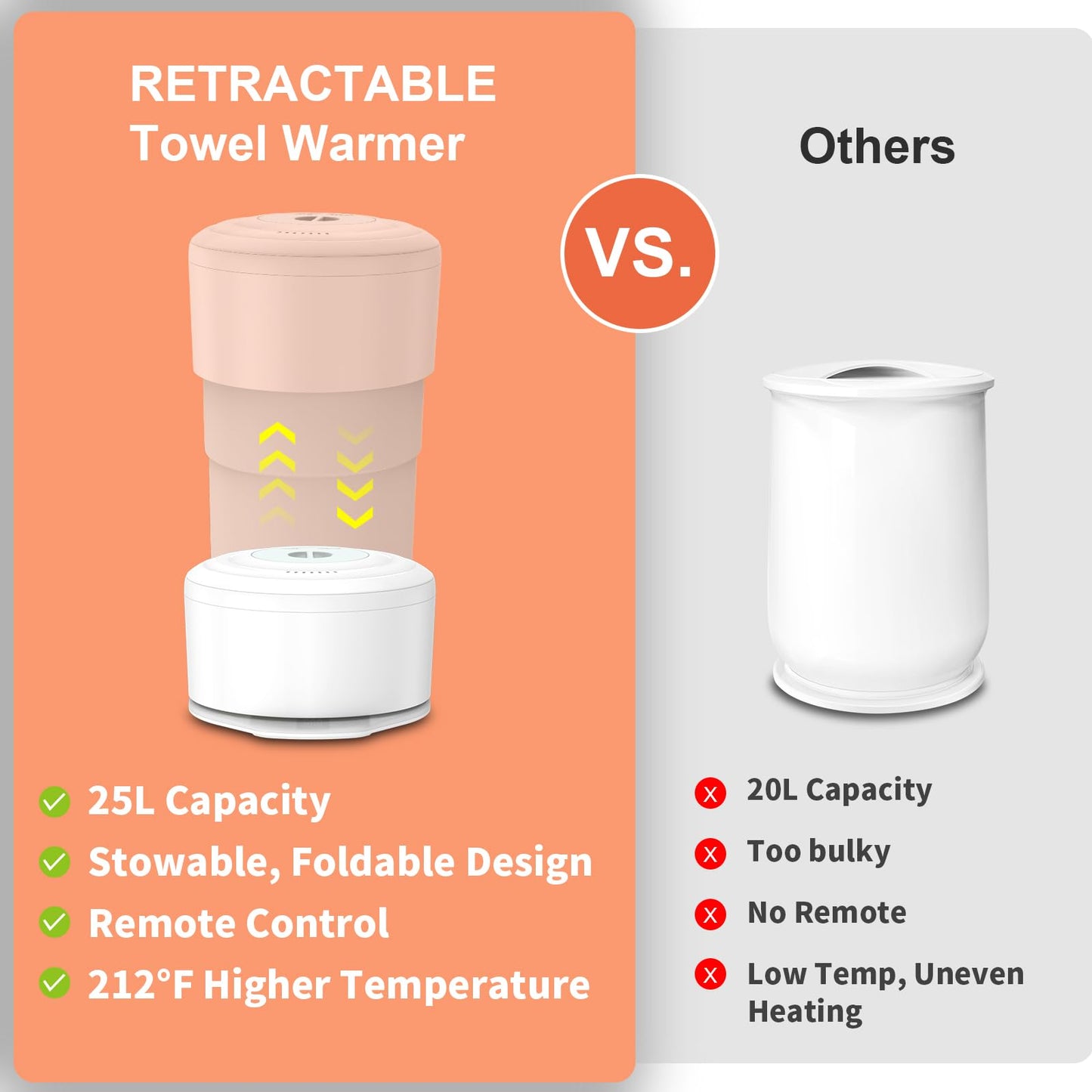 ladate 25L Foldable Towel Warmer Bucket, 212℉ Fast Heated Towel Warmers for Bathroom, Offers Custom Fragrance & Ambient Light for Home Spa, Auto Shut-Off, 3 Timers, Fits 2 Towels, Blanket, Bathrobe