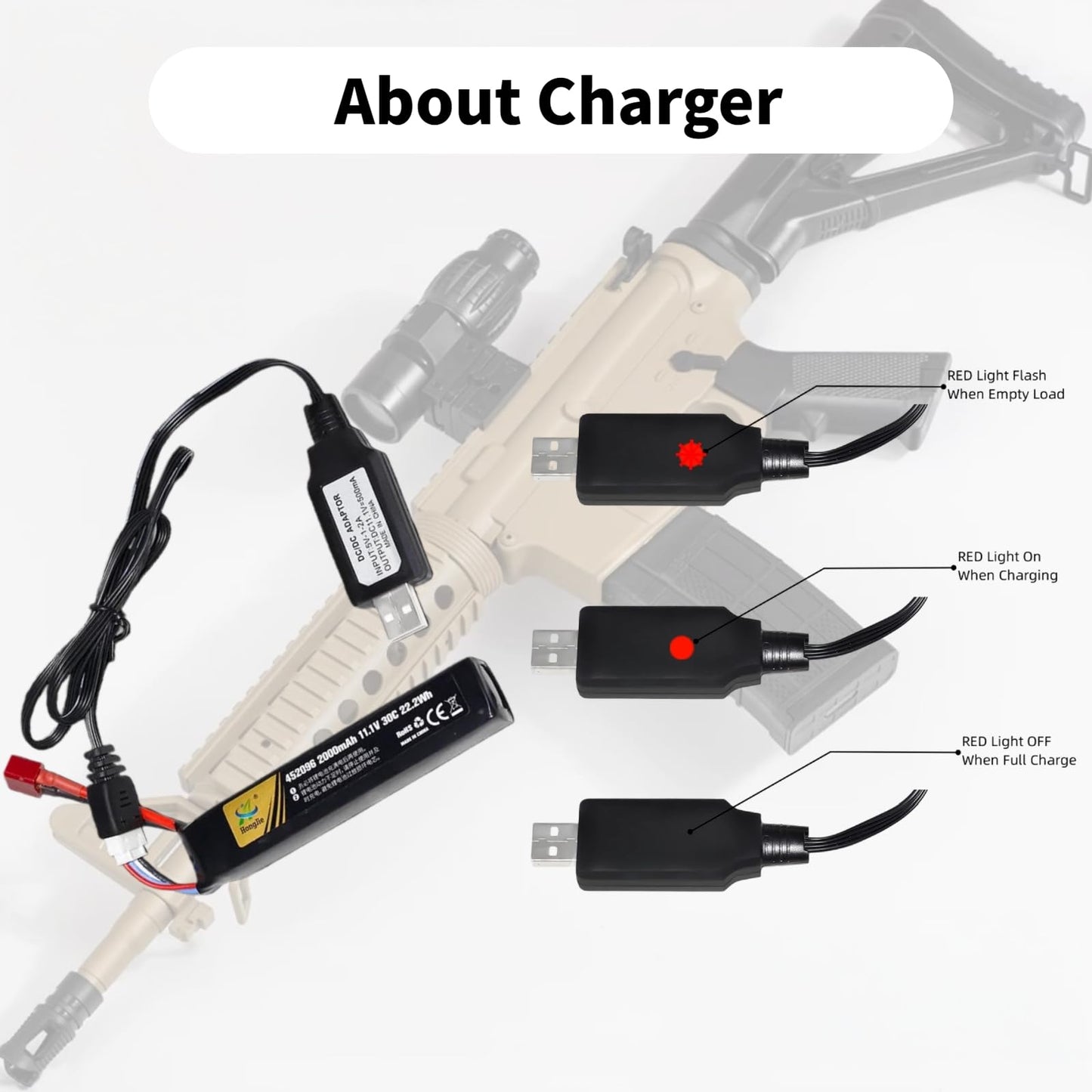 Itexkun 11.1V Airsoft Battery 2000mAh 30C Rechargeable Li-Po T Plug 452096 for Most Airsoft Model Guns Gel Water Bead Blaster with USB Cable (3S 452096)