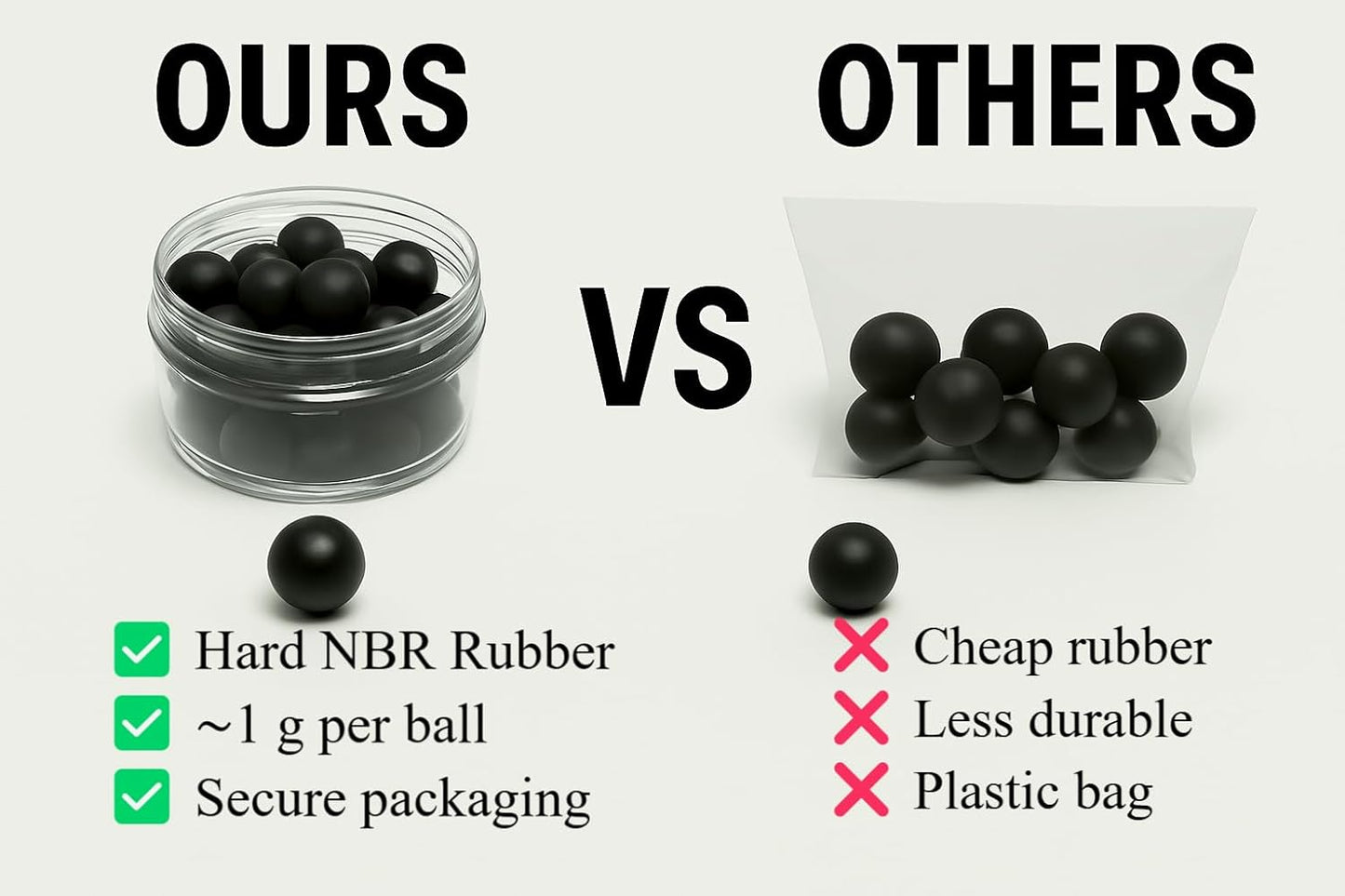 Skiennix .43 Caliber Hard Rubber Balls - 100 Reusable Paintballs for Home Defense & Training