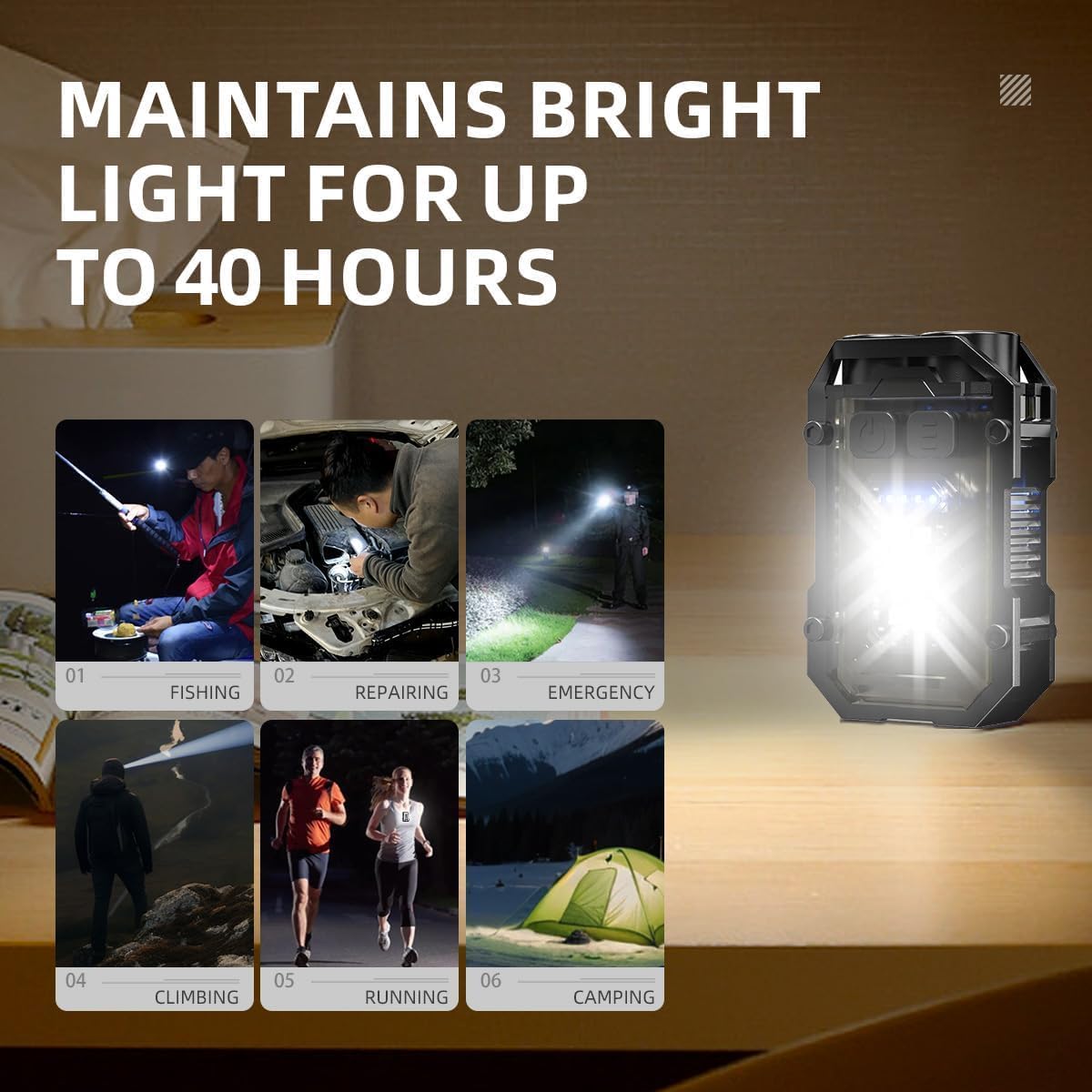 WARSUN Mini LED Flashlight Rechargeable Keychain Flashlight Flashlight with Collet Light for Outdoor Camping Hiking Emergency (1, White)