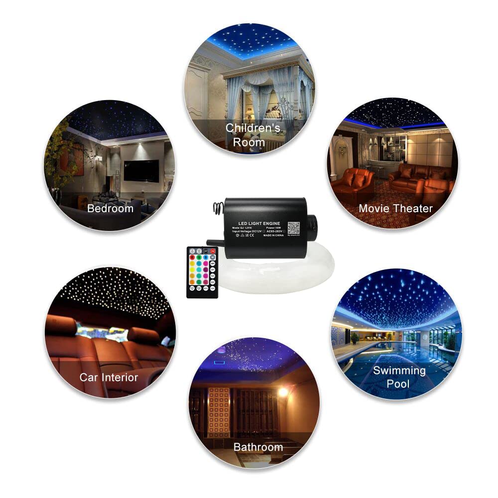 AMKI 16W Fiber Optic Lights Mixed 310pcs 9.8ft Starlight Headliner Light Kit APP/Remote Control Sound Activated Mode for Car&Home Decoration,0.75mm+1mm+1.5mm Optical Fiber Cable Strands