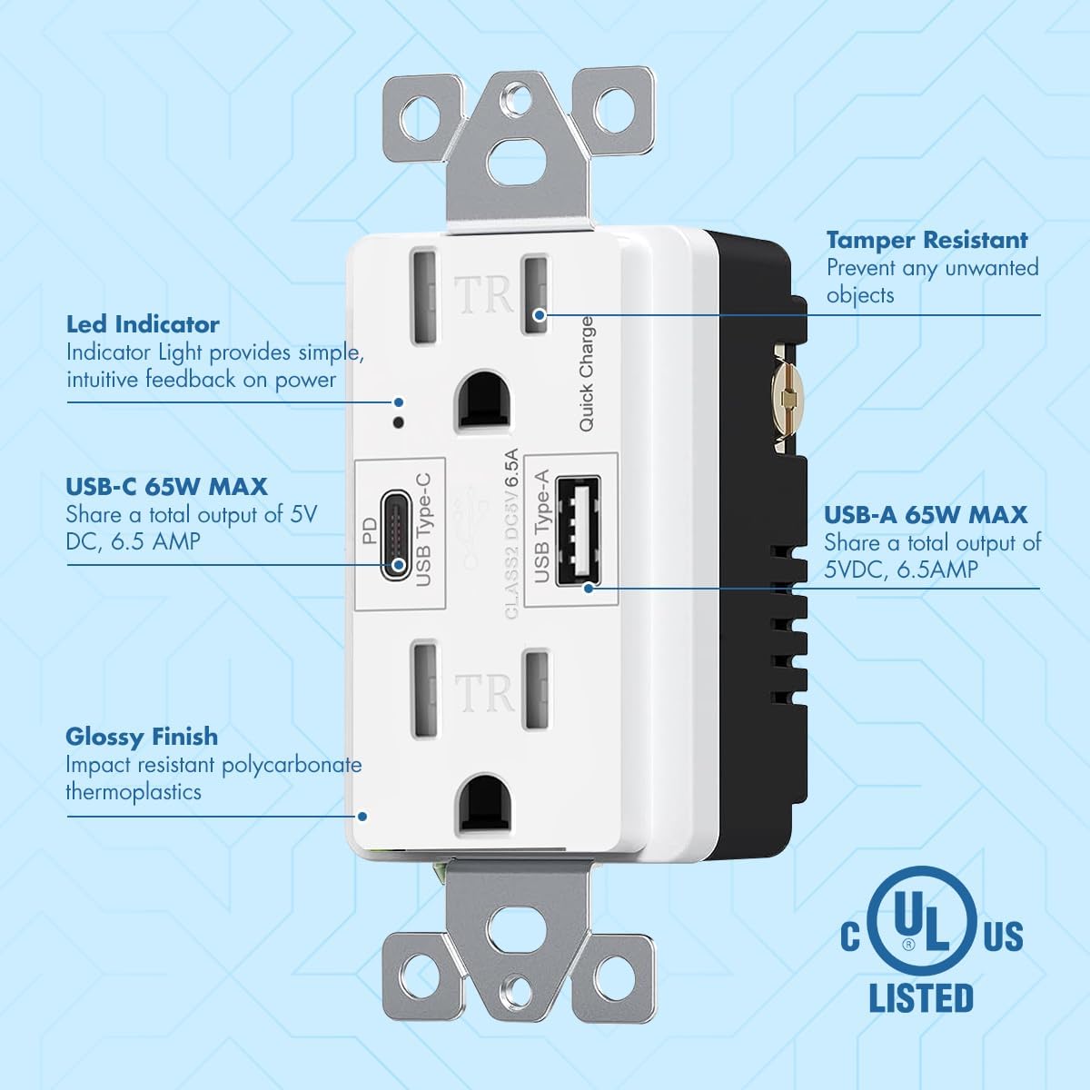 Micmi USB C Pd 65w Outlet Wall Dual High Speed Receptacle Smart Fast Charging Capability, Tamper Resistant Wall Plate Included UL Listed (4Pack, White, 65W USB c PD Outlet)