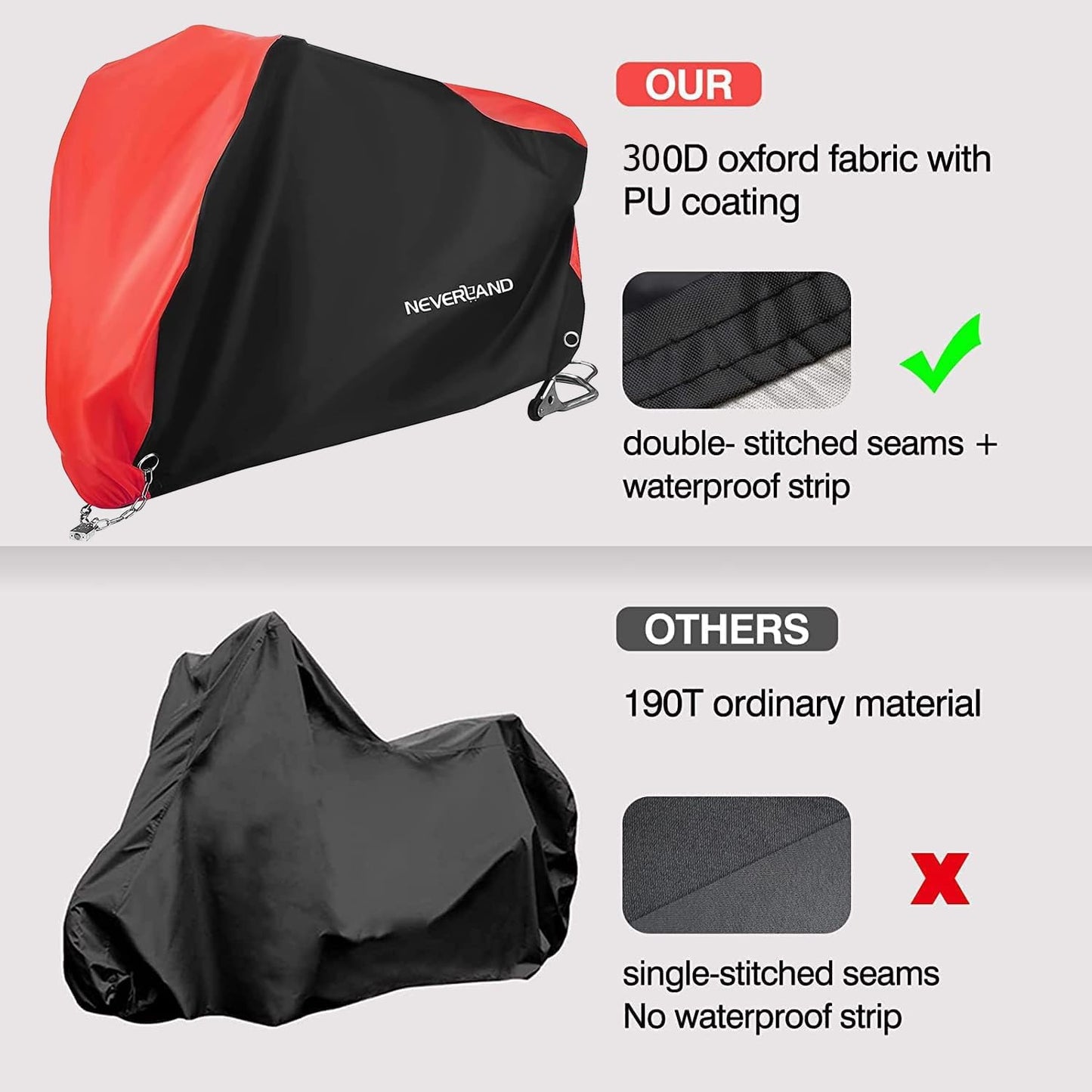 Neverland Motorcycle Cover - Waterproof All-Season Heavy-Duty Protection | Fits Most Bikes Up to 86”
