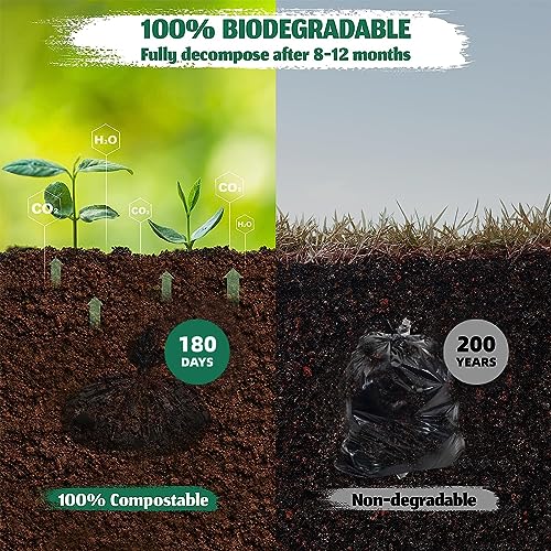 Biodegradable Portable Toilet Bags - 20 Count, 8 Gallon