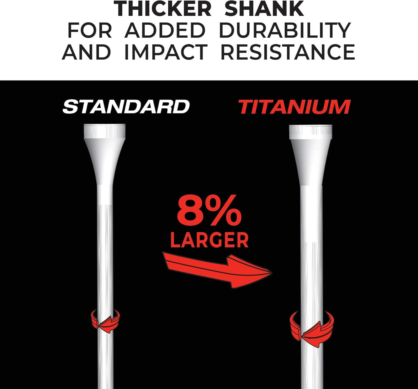 PrideSports PTS Titanium Strength Golf Tees - 65 Count, 2-3/4 Inch | Enhanced Durability with 8% Thicker Shaft