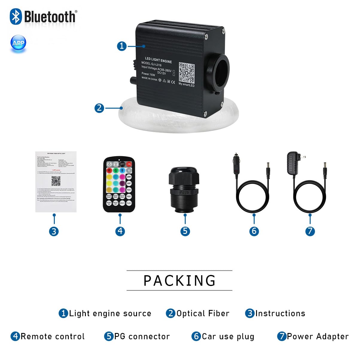 AKEPO Small Size 16W Twinkle RGBW APP Fiber Optic Lights, Music Activated 6.5ft/2m 500pcs 0.03in/75mm Optical Fiber Star Ceiling Light Kit for Car Truck Headliner Star/Home