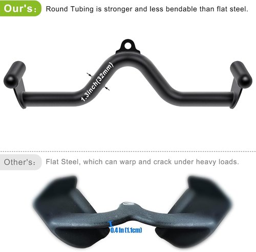 Kipika LAT Pull Down Bars - Cable Machine Attachment Set for Back Strength Training | 12" to 32" Sizes