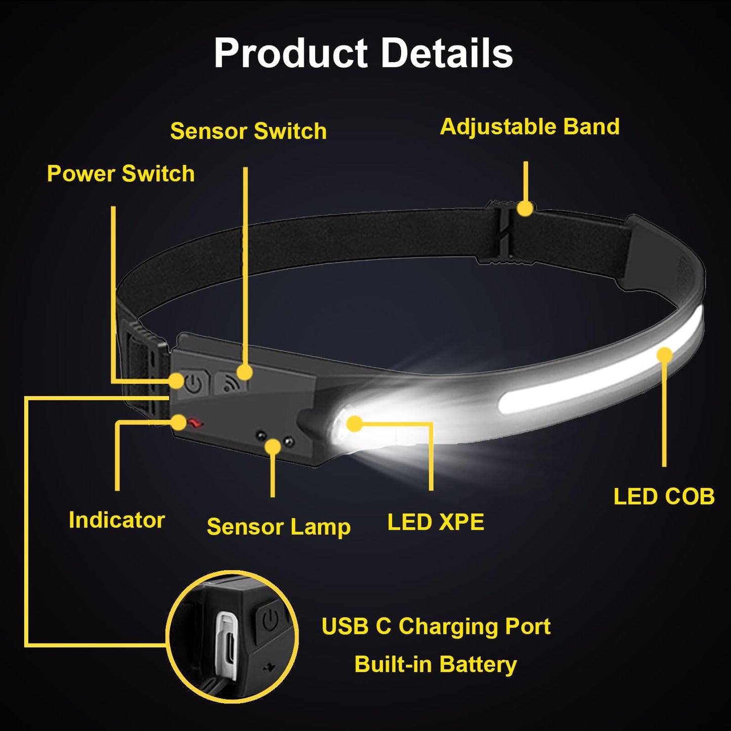 Rechargeable LED Headlamps 4 Pack without Hooks, 230° Wide Beam Head Lamp with Motion Sensor, USB C, IPX4 Waterproof, 5 Light Modes, Bright Hard Hat Headlight for Adults Camping Hiking Working