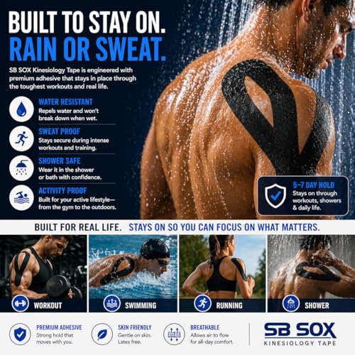 Pro Kinesiology Tape - Synthetic Waterproof Athletic Support - 16 ft Blue Uncut